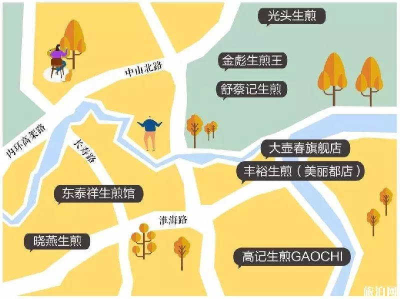 上海生煎包哪家最有名 上海生煎包哪里最正宗 上海生煎包哪家最有名 上海生煎包哪里最正宗