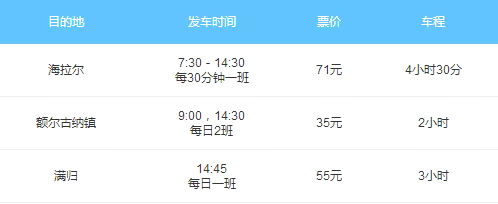 呼倫貝爾自駕游攻略 呼倫貝爾大草原攻略 呼倫貝爾自駕游攻略 呼倫貝爾大草原攻略